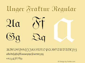 Unger Fraktur