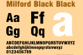 Milford Black