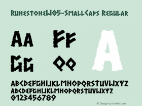 RunestoneW05-SmallCaps