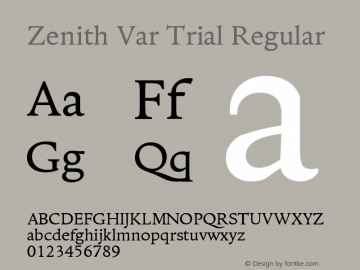 Zenith Var Trial