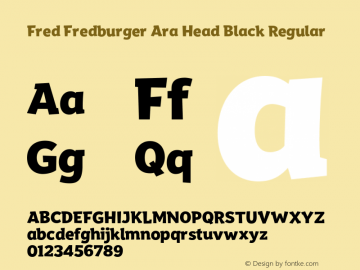 Fred Fredburger Ara Head Black