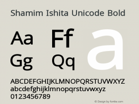 Shamim Ishita Unicode