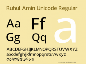 Ruhul Amin Unicode