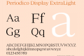 Periodico Display