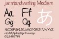 jurnhandwriting