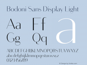 Bodoni Sans Display