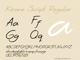 Kirana Script