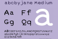 abcbyjane