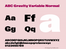 ABC Gravity Variable