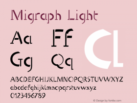 Migraph