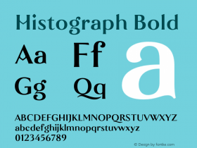 Histograph