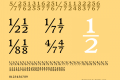 RonaldsonFractions