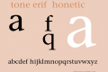 StoneSerif-PhoneticIPA