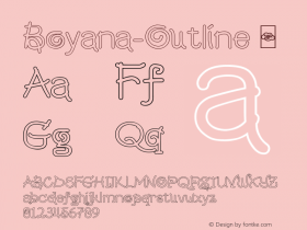 Boyana-Outline