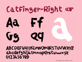 CatFinger-Right