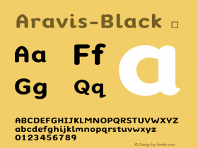 Aravis-Black