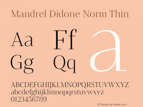 Mandrel Didone