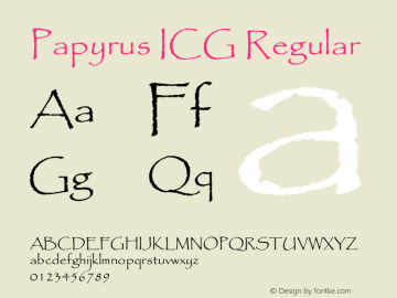Papyrus ICG