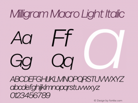 Milligram Macro