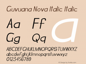 Guvuana Nova Italic