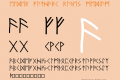Elder Futhark Runes