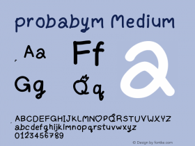 probabym