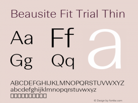 Beausite Fit Trial