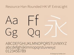 Resource Han Rounded HK VF