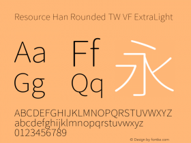 Resource Han Rounded TW VF