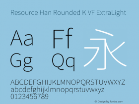 Resource Han Rounded K VF