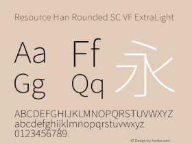 Resource Han Rounded SC VF