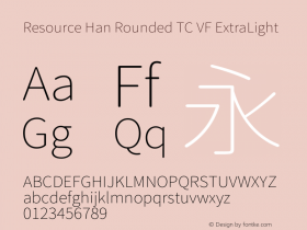 Resource Han Rounded TC VF