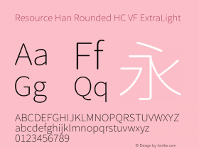 Resource Han Rounded HC VF