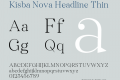 Kisba Nova Headline