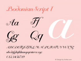 BodonianScript