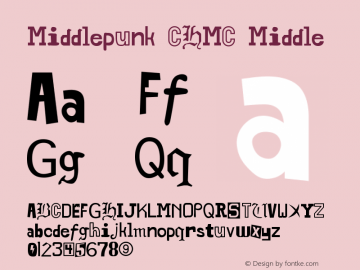 Middlepunk CHMC