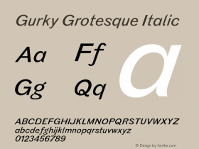 Gurky Grotesque