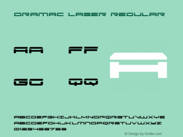 Oramac Laser