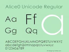 Alice0 Unicode