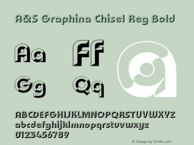 A&S Graphina Chisel Reg