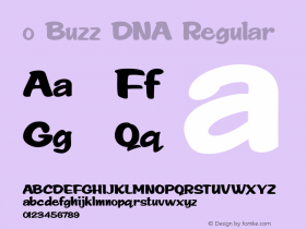 0 Buzz DNA