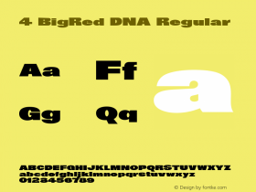 4 BigRed DNA