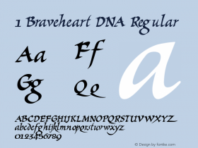 1 Braveheart DNA