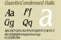 GazetteCondensed