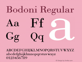 Bodoni