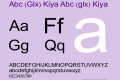 Abc (Glx) Kiya