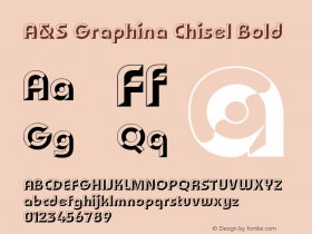 A&S Graphina Chisel