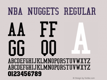 NBA Nuggets