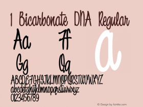1 Bicarbonate DNA