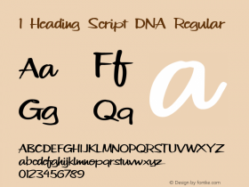 1 Heading Script DNA